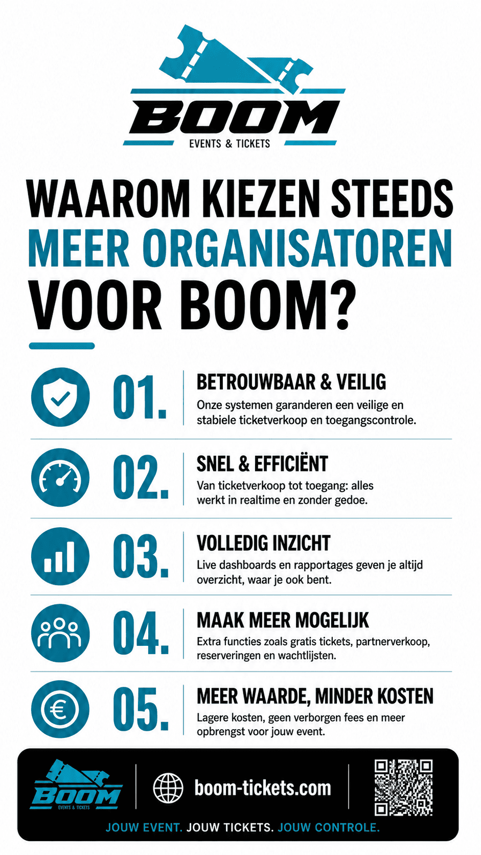 BOOM Events Advantage 5