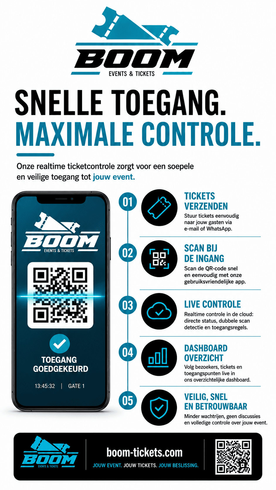 BOOM Events Advantage 6