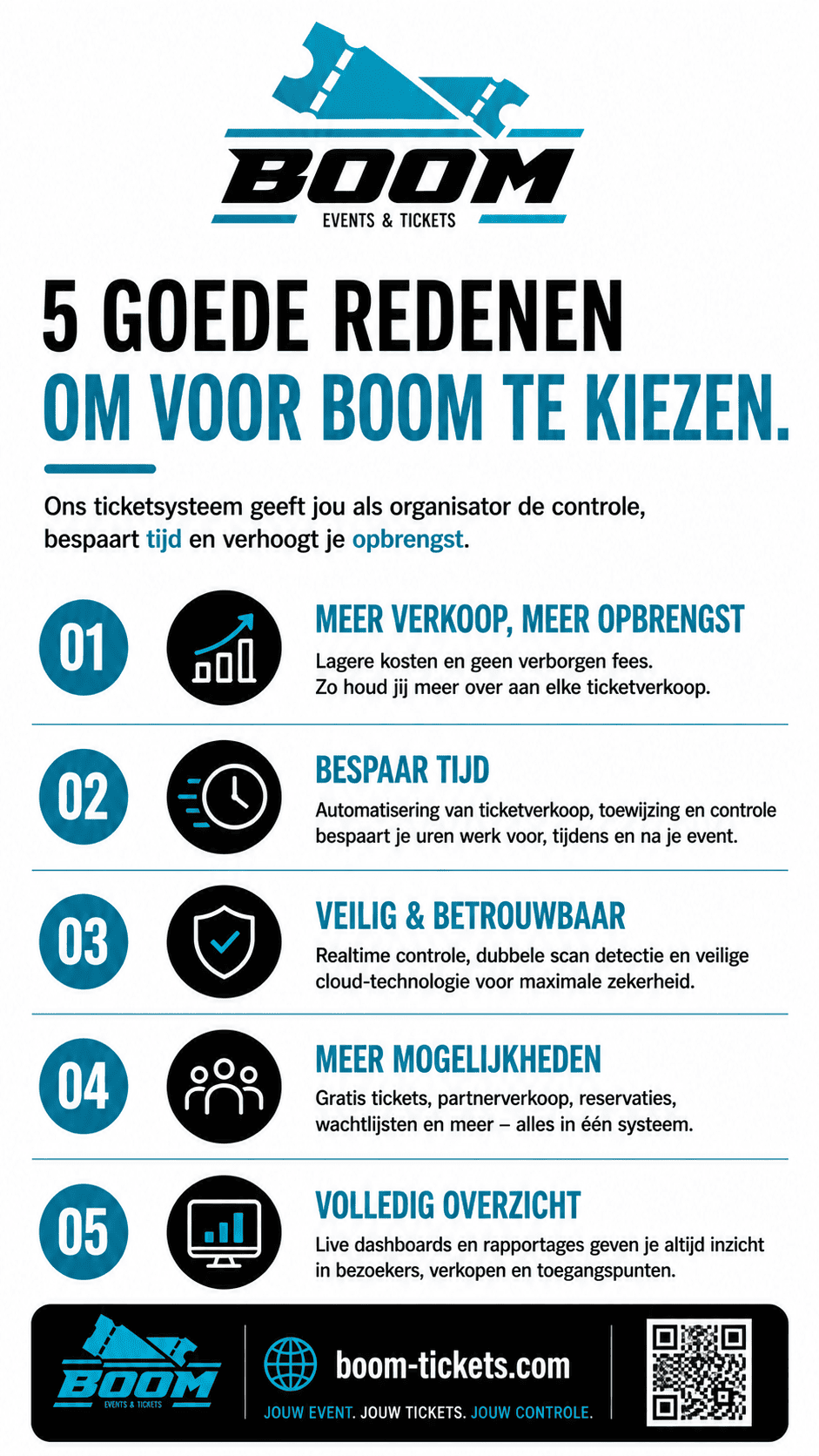 BOOM Events Advantage 7